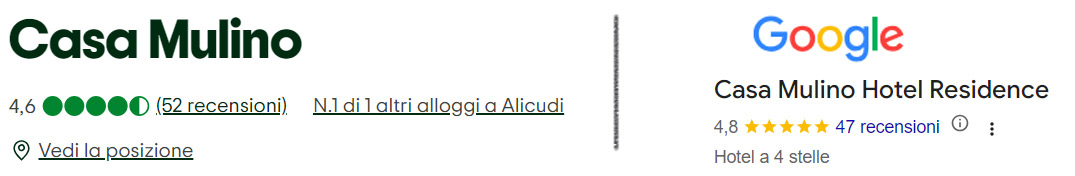 Recensioni Alicudi 2026